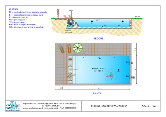 piscina interrata isoblok, forma classica, scala in opera, copertura tapparella sommersa